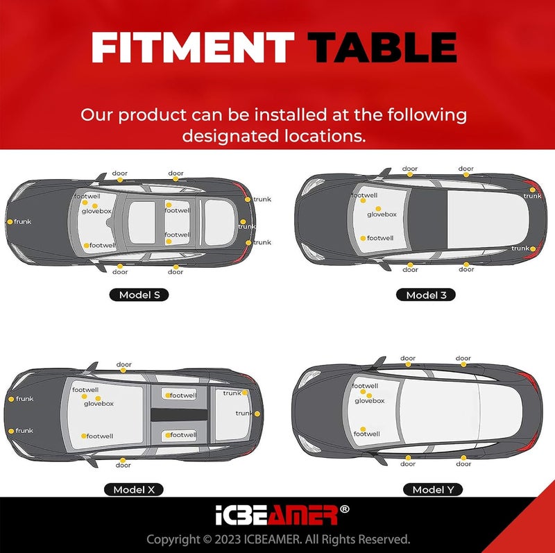 ICBEAMER For Tesla Interior LED Lights Kit: Ultra-bright, easy plug-in, with a panel removal tool. Fits Model 3, S, Y, X. Trunk, Frunk, Door Puddle, Foot-Well, Fit Tesla Accessories(4 Packs in Blue). - Image 5
